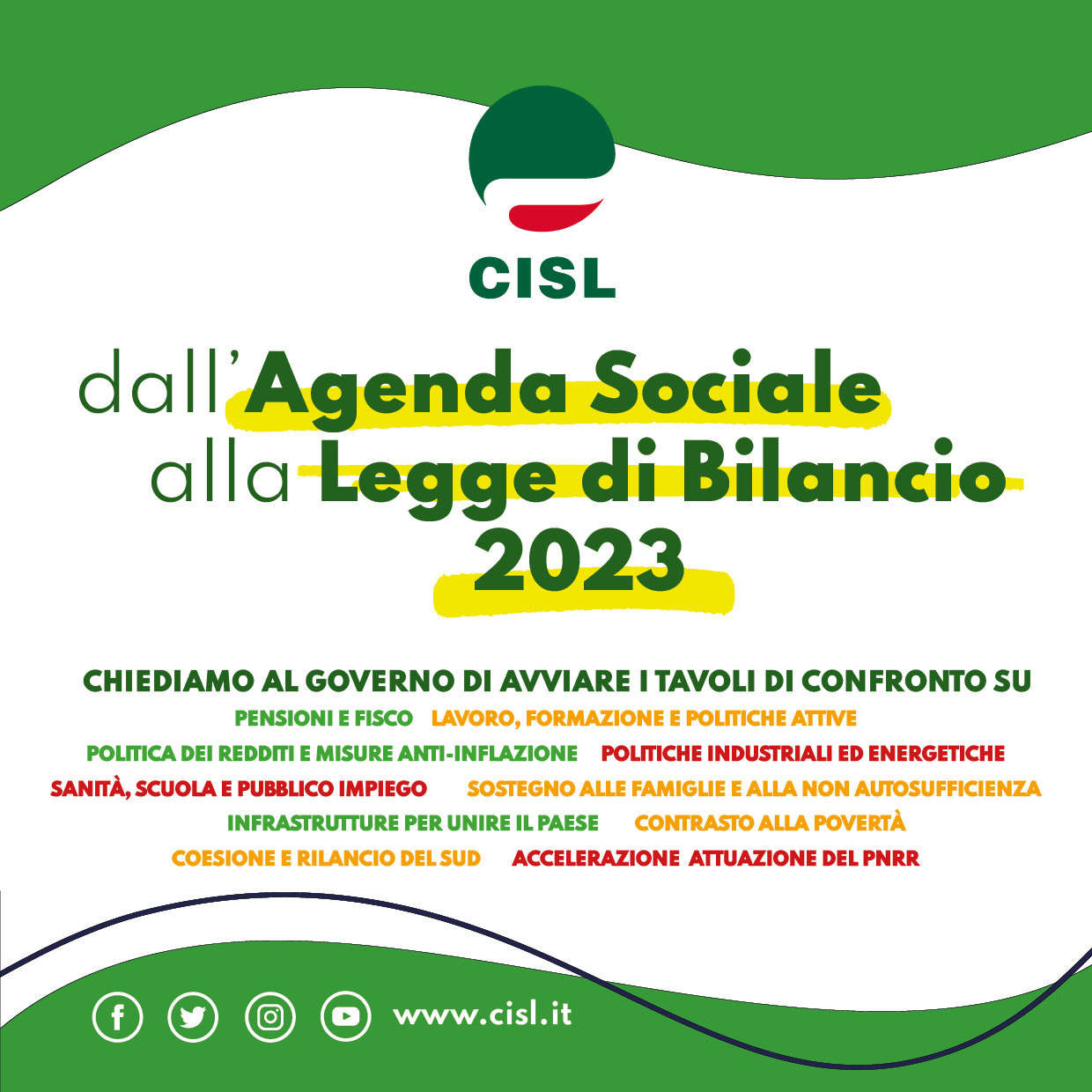 Dall Agenda Sociale Alla Legge Di Bilancio Fnp Cisl Romagna